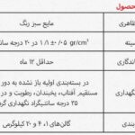 مشخصات حلال دوغاب