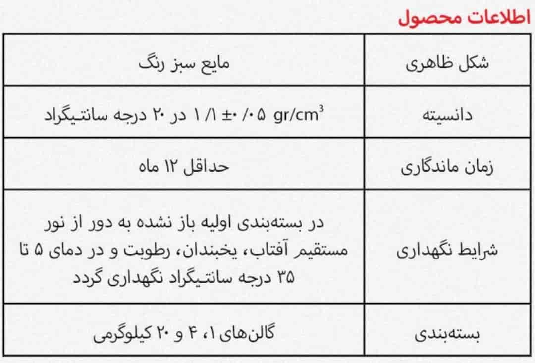 مشخصات حلال دوغاب